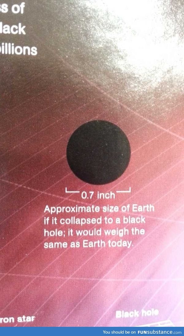 Found in National Geographic magazine: If Earth was a black hole