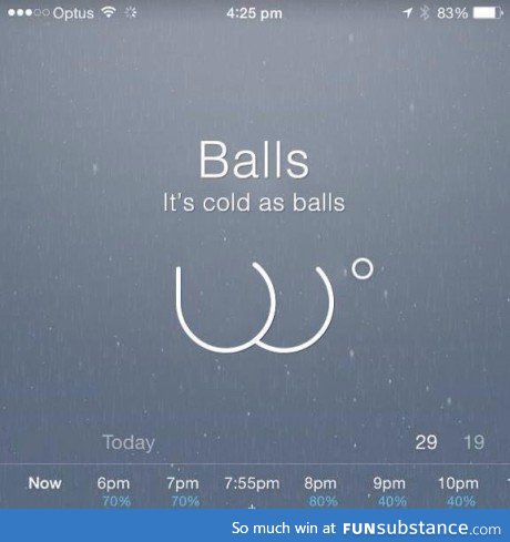 -4 degrees F = cold as balls. It's science