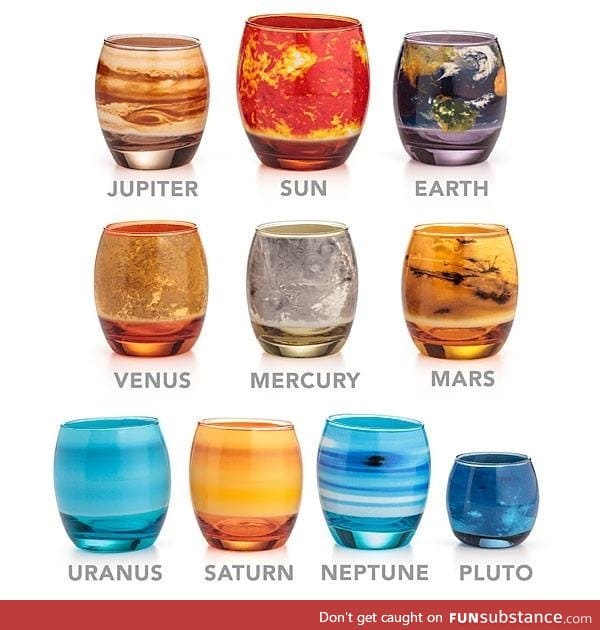 Planetary glass set