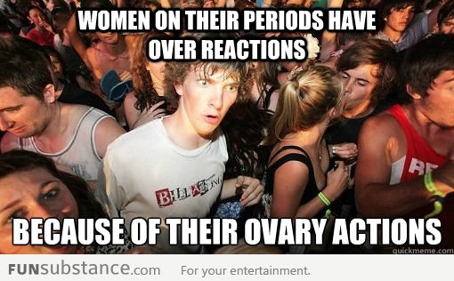 Ovary actions