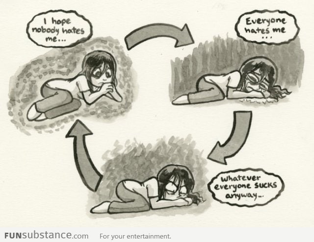 Emo cycle