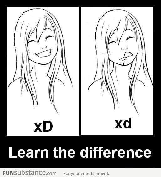 Learn The Difference