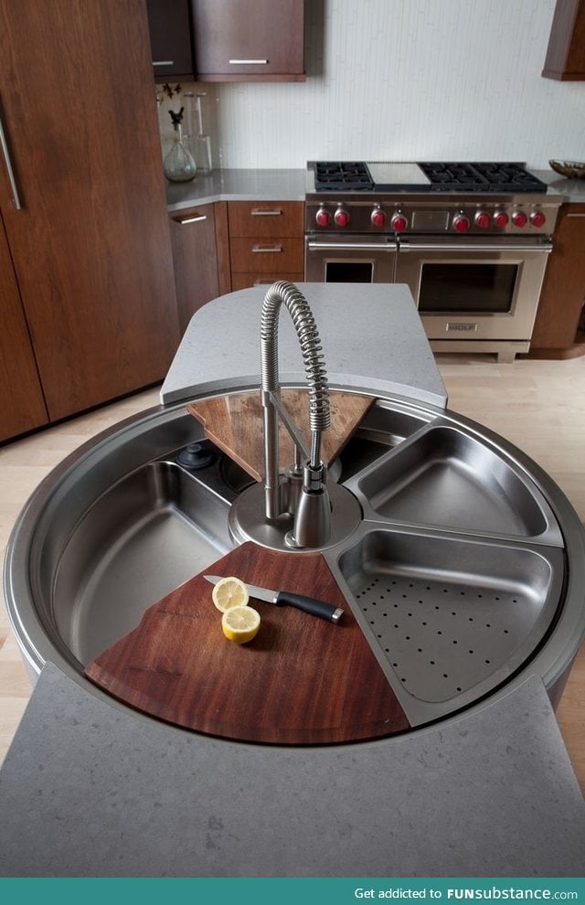 A Really interesting rotating sink