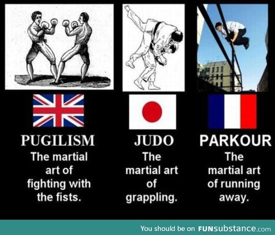 Every country has its martial arts