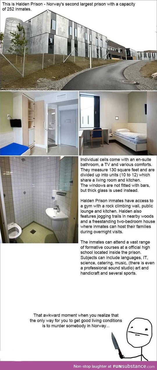 Even inmates in norway live better than me