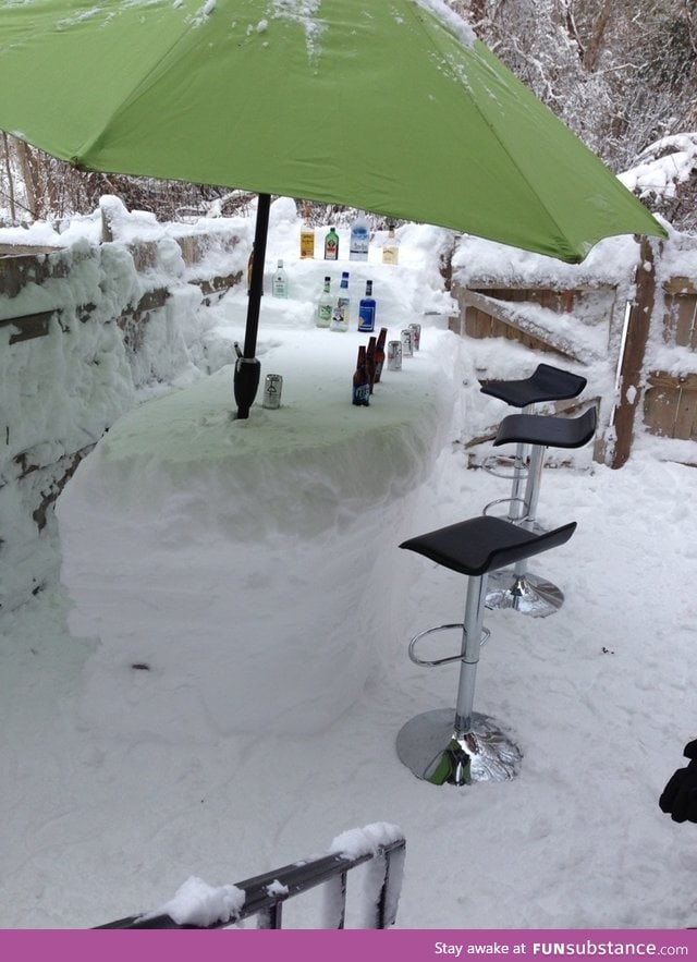 What to build when it's 20 inches of snow