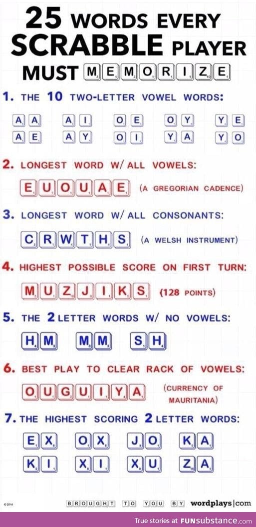 Scrabble tips