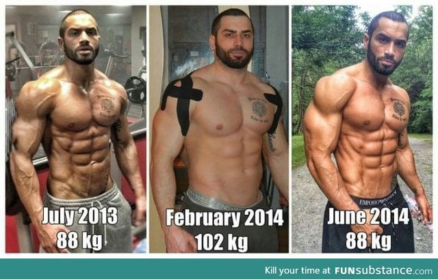 Lazar Angelov experimented - ate over a half year mainly junk food