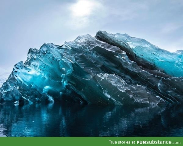 This is a flipped iceberg