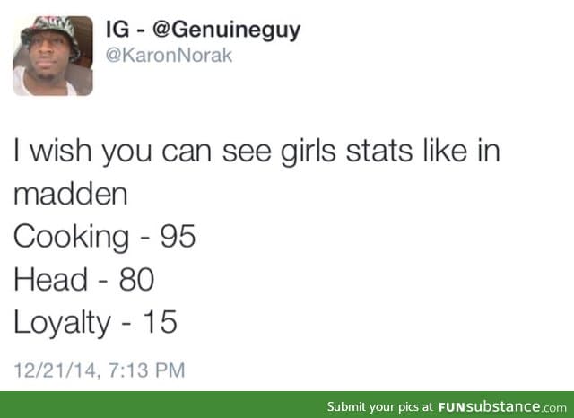 Girls stats