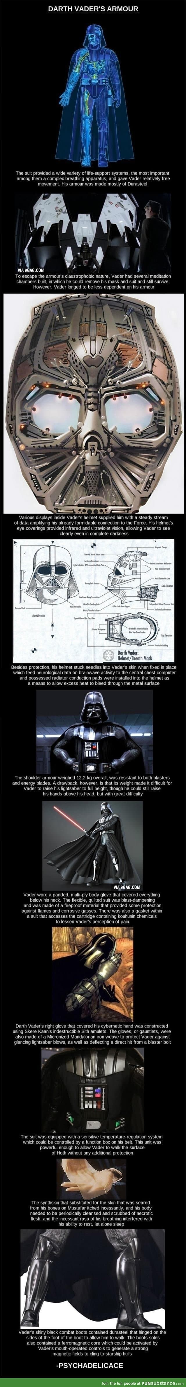 Vader's Suit