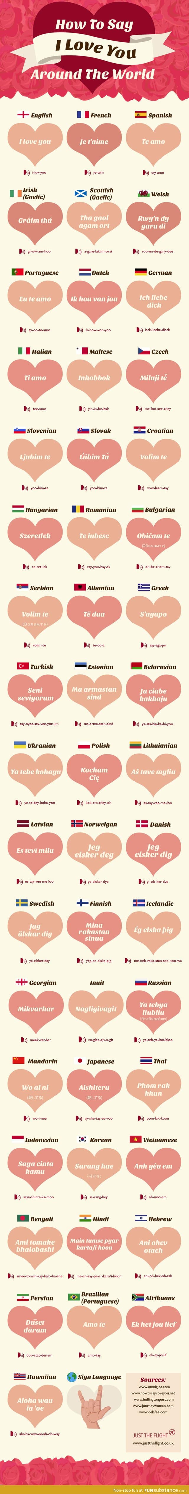 How To Say ‘I Love You’ Around The World