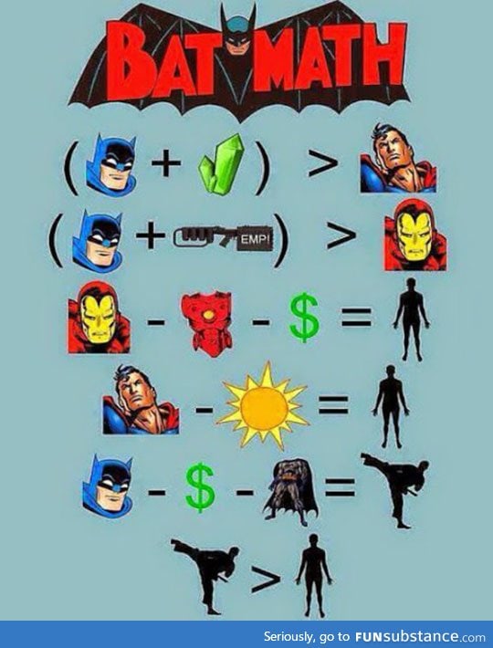 Bat mathematics