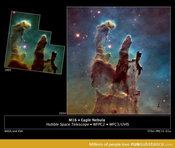 Hubble Revisits the Famous "Pillars of Creation" with a new lens
