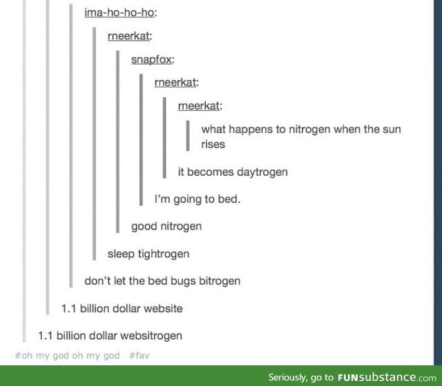 What happens to Nitrogen