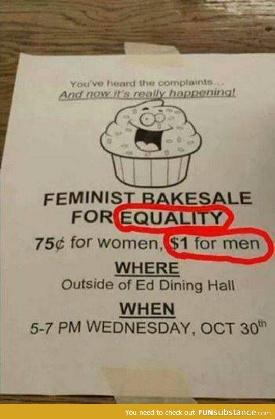 Equality you said?