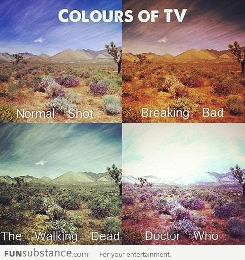 Colours of TV