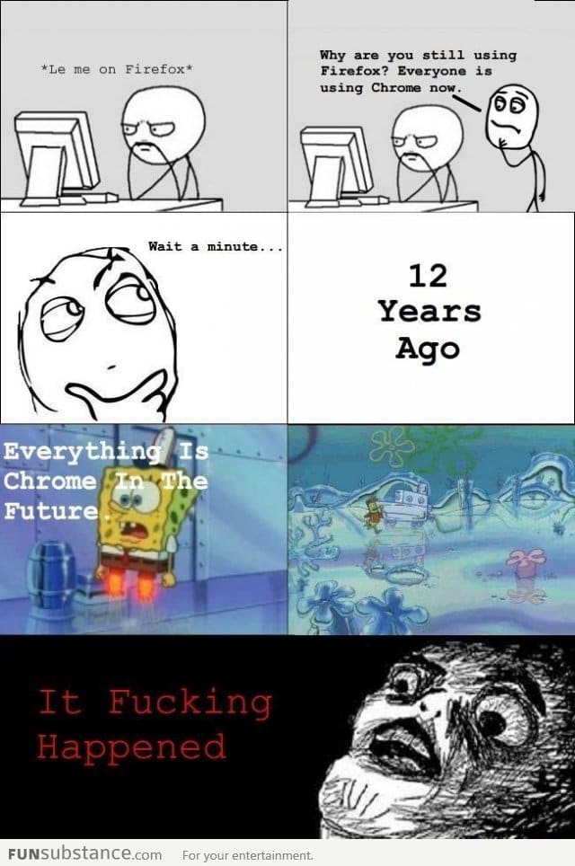 Spongebob Was Right!