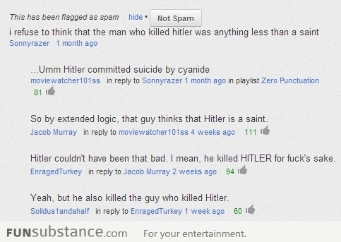 Hitler's Death