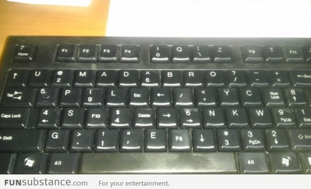 Someone trolled my keybaord