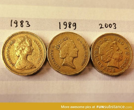 The Queen's Image Has Aged On Her Coinage During Her Reign