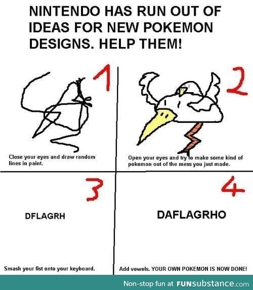 How to invent a new Pokemon