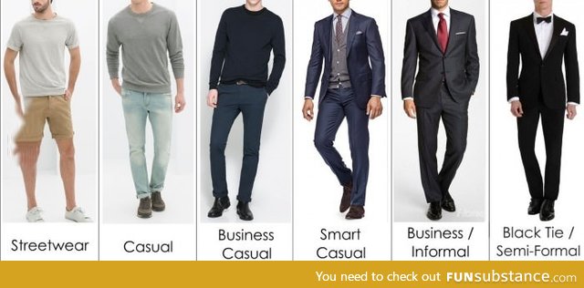 Actually Men's Dress Code