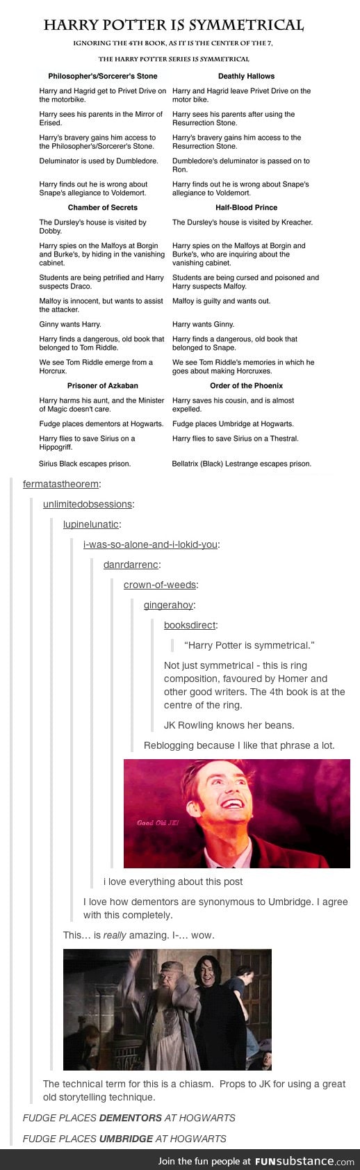 Harry Potter is symmetrical