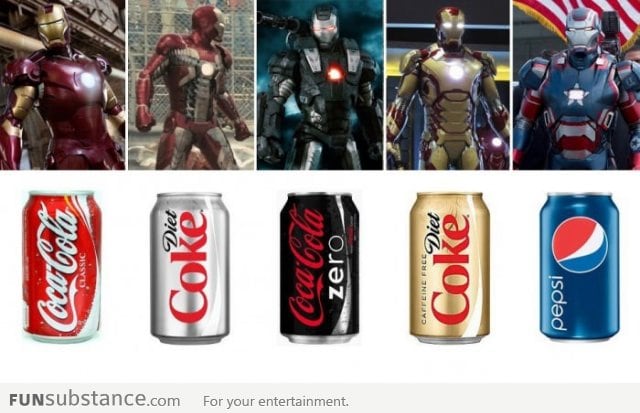 Iron Man' and Cola