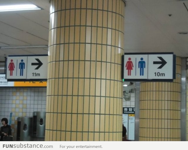 Very Accurate Toilet Signs!