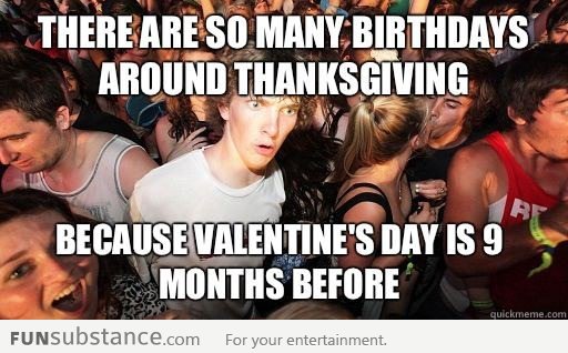 Just realized this about my birthday