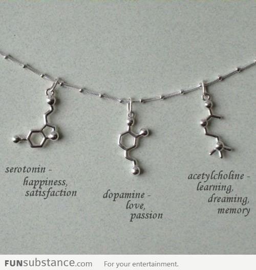 Biochemistry necklace - which one would you choose?