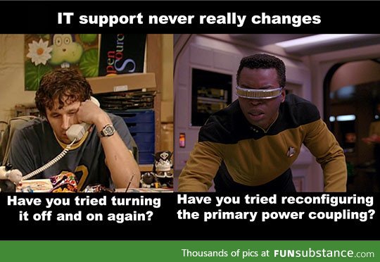 It support through the ages