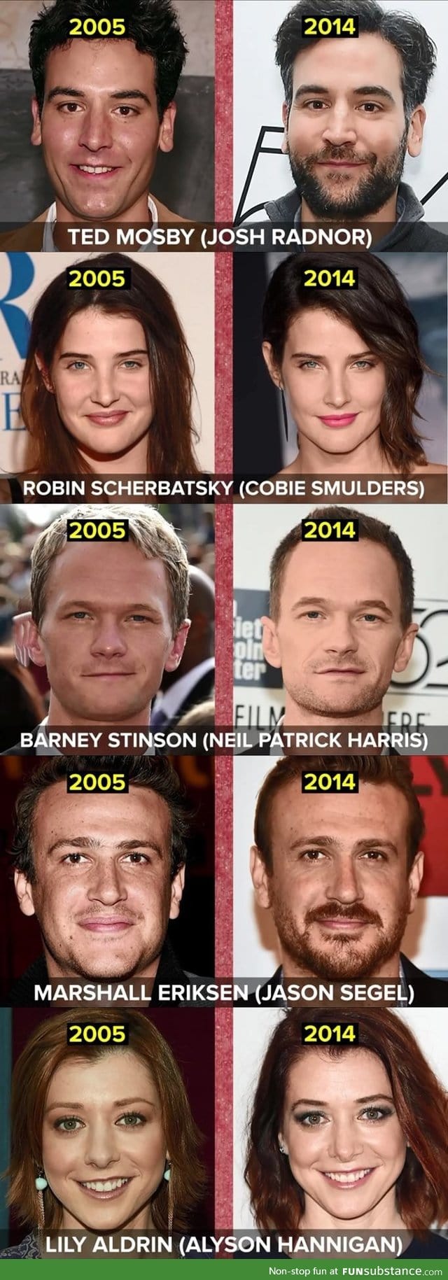 How I Met Your Mother Cast then and now. Robin totally kicked time's ass