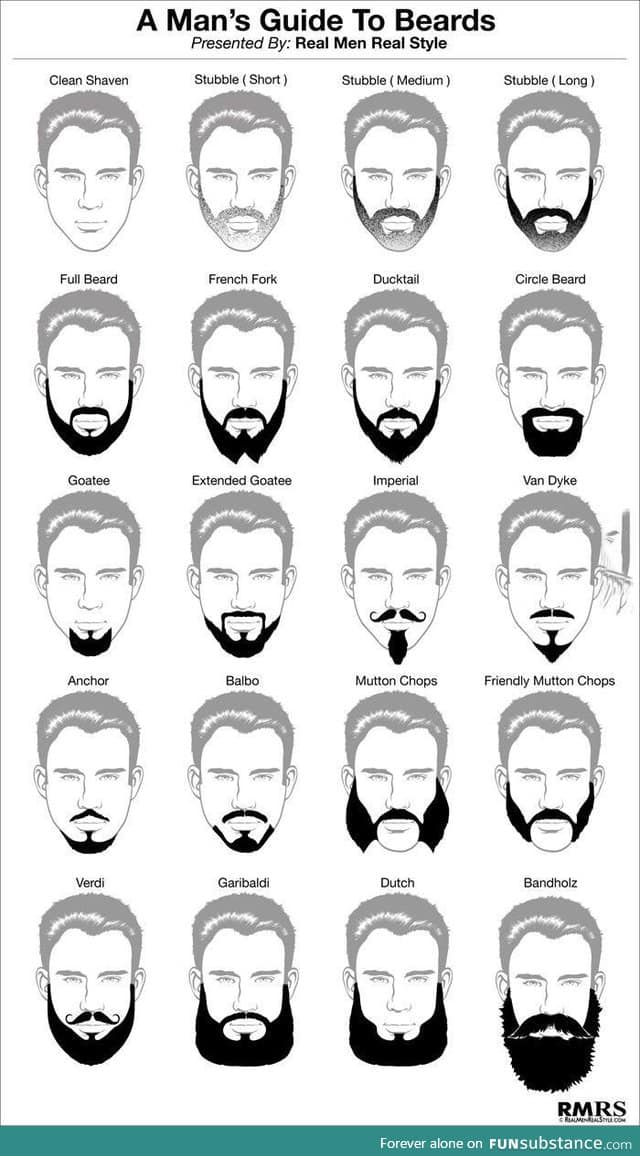 Which beard do you prefer?