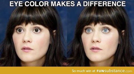 Eye color makes a difference
