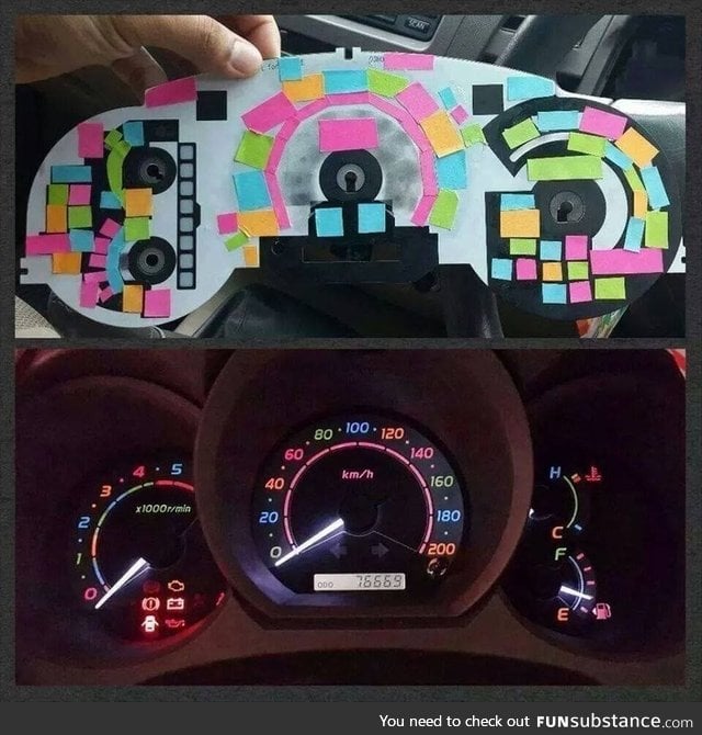 Post It notes under the dashboard