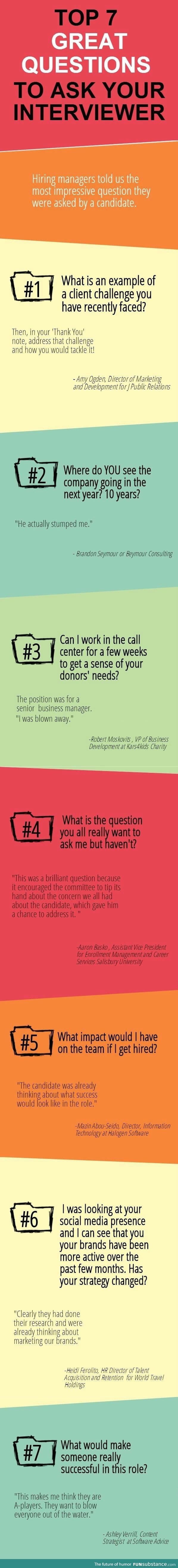 Top 7 great questions to ask your Interviwer