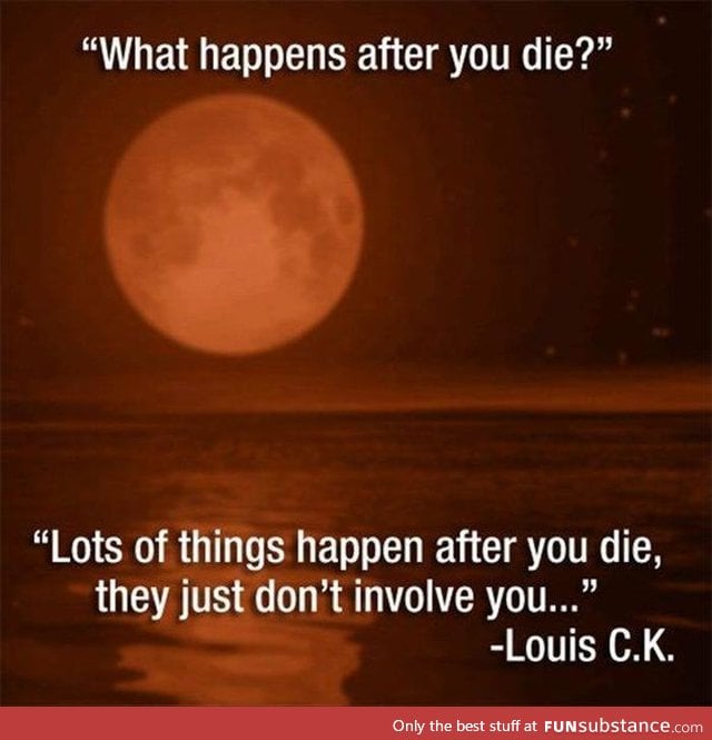 What happens after you die