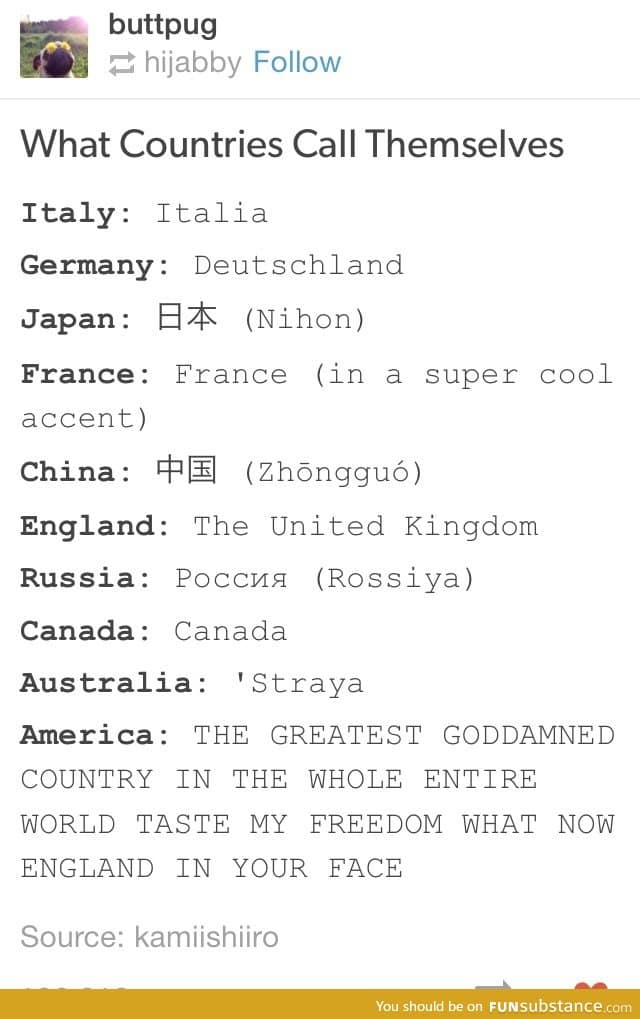 What countries call themselves