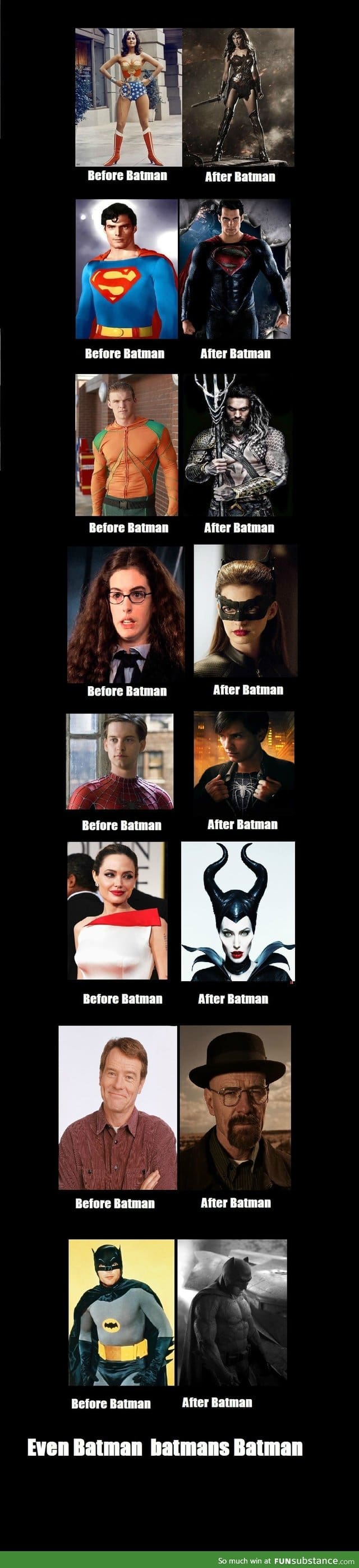 The batman effect