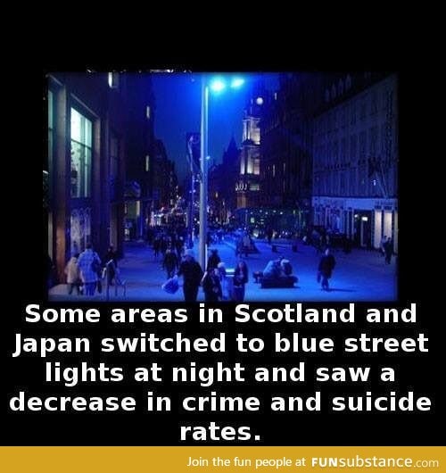 Blue streets?
