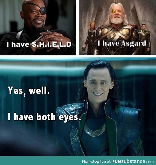 Troll level: Loki