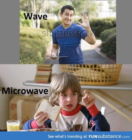 Wave and microwave