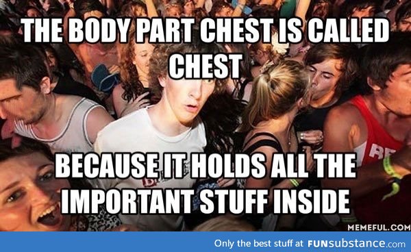 The chest