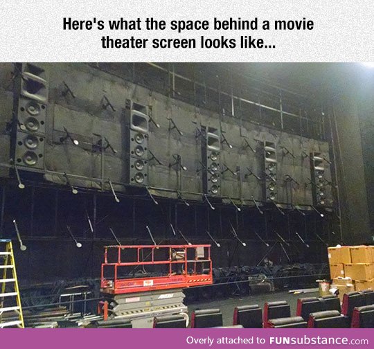 What's behind a movie theatre screen