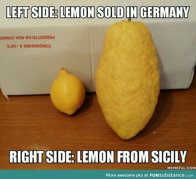 Lemon sizes
