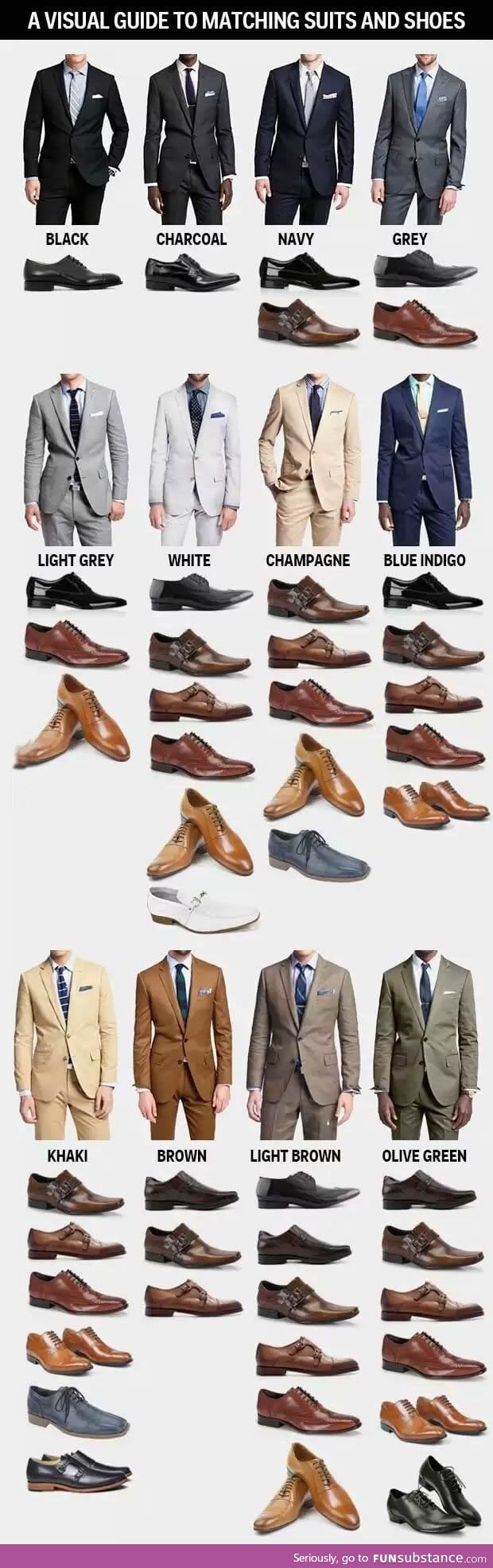 A visual guide to match suits and shoes