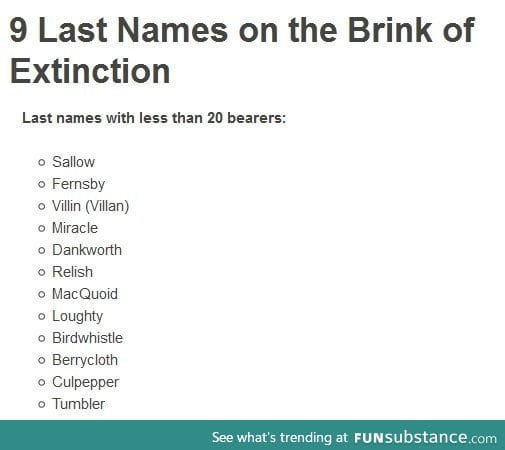Dying names