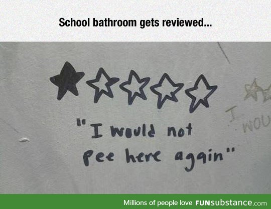 Bathroom review